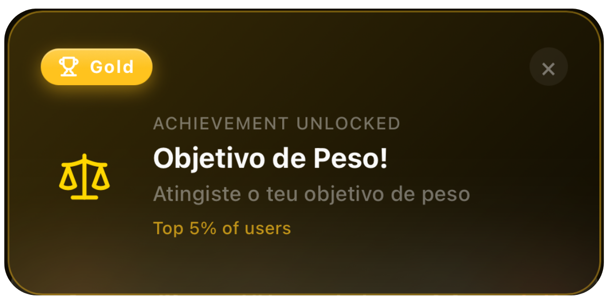 Toast de conquista desbloqueada no RiseUp