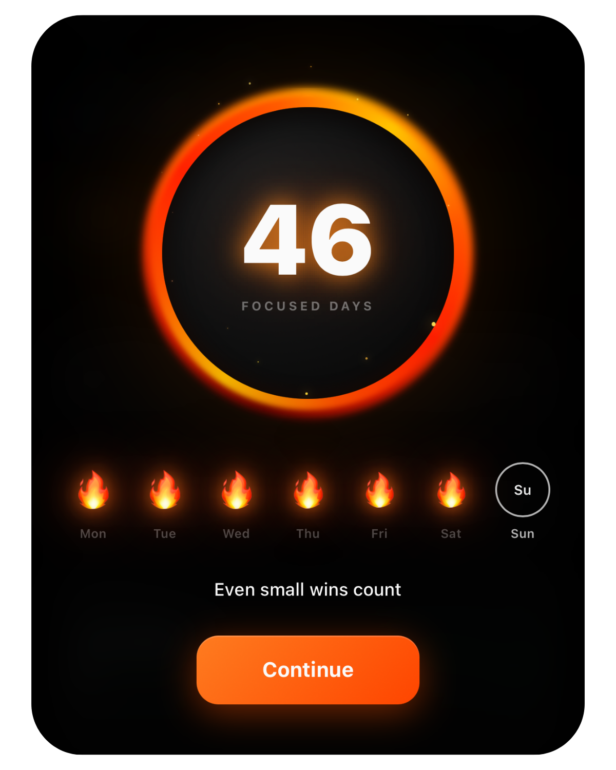 Popup de streak de foco do RiseUp